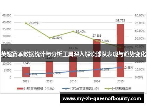 英超赛季数据统计与分析工具深入解读球队表现与趋势变化 英超赛季数据统计与分析工具深入解读球队表现与趋势变化