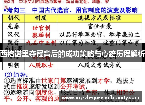 西格诺里夺冠背后的成功策略与心路历程解析