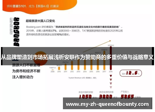 从品牌塑造到市场拓展浅析安联作为赞助商的多重价值与战略意义 从品牌塑造到市场拓展浅析安联作为赞助商的多重价值与战略意义