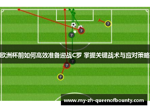 欧洲杯前如何高效准备迎战C罗 掌握关键战术与应对策略