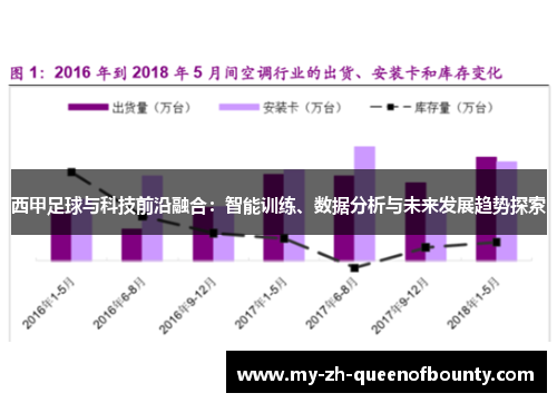 西甲足球与科技前沿融合:智能训练、数据分析与未来发展趋势探索 西甲足球与科技前沿融合:智能训练、数据分析与未来发展趋势探索