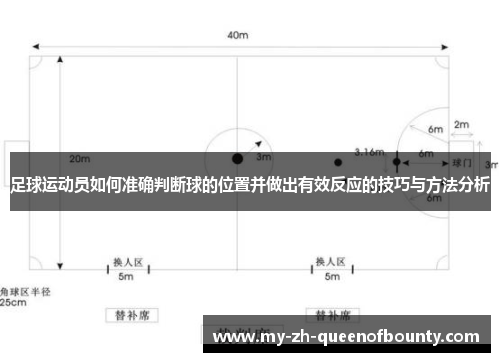 足球运动员如何准确判断球的位置并做出有效反应的技巧与方法分析