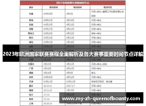 2023年欧洲国家联赛赛程全面解析及各大赛事重要时间节点详解