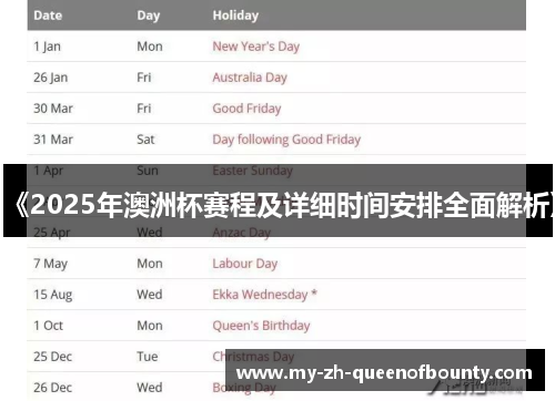 《2025年澳洲杯赛程及详细时间安排全面解析》