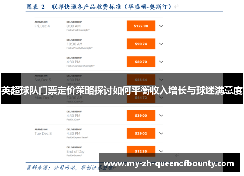 英超球队门票定价策略探讨如何平衡收入增长与球迷满意度 英超球队门票定价策略探讨如何平衡收入增长与球迷满意度