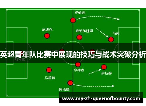 英超青年队比赛中展现的技巧与战术突破分析