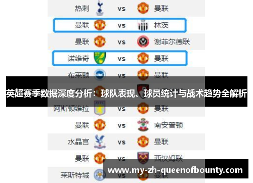 英超赛季数据深度分析：球队表现、球员统计与战术趋势全解析