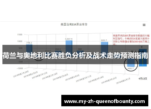 荷兰与奥地利比赛胜负分析及战术走势预测指南