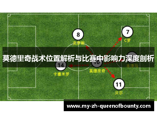 莫德里奇战术位置解析与比赛中影响力深度剖析
