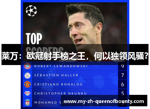 莱万:欧冠射手榜之王,何以独领风骚? 莱万:欧冠射手榜之王,何以独领风骚?