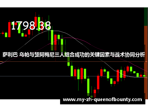 萨利巴 乌帕与楚阿梅尼三人组合成功的关键因素与战术协同分析 萨利巴 乌帕与楚阿梅尼三人组合成功的关键因素与战术协同分析
