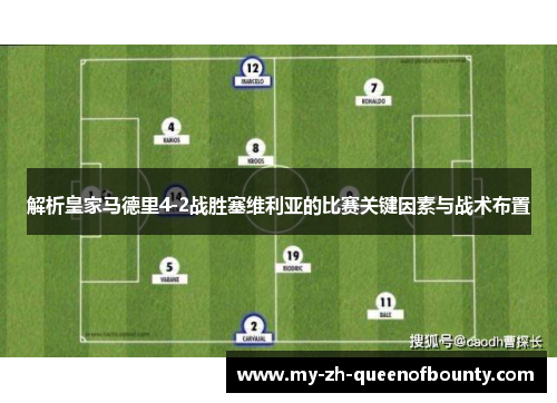 解析皇家马德里4-2战胜塞维利亚的比赛关键因素与战术布置