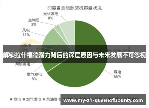解锁拉什福德潜力背后的深层原因与未来发展不可忽视