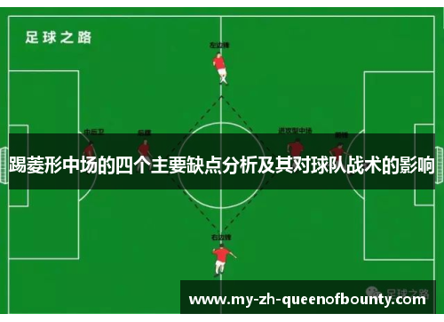 踢菱形中场的四个主要缺点分析及其对球队战术的影响