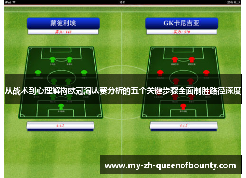从战术到心理解构欧冠淘汰赛分析的五个关键步骤全面制胜路径深度
