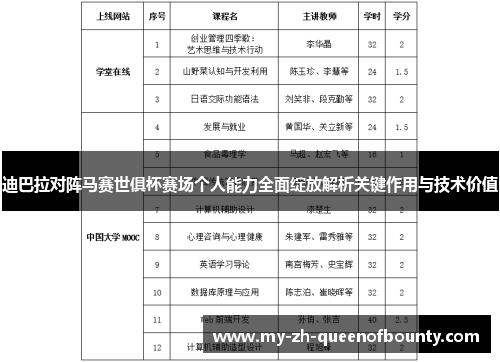 迪巴拉对阵马赛世俱杯赛场个人能力全面绽放解析关键作用与技术价值
