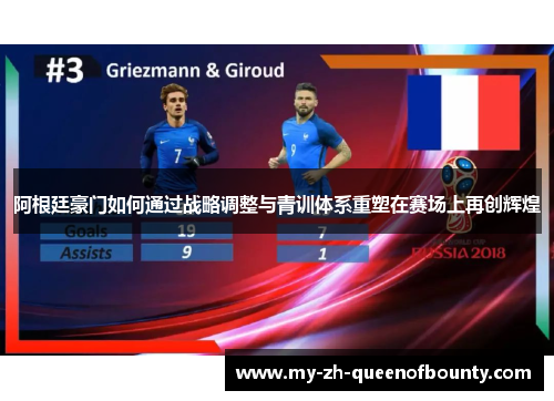 阿根廷豪门如何通过战略调整与青训体系重塑在赛场上再创辉煌 阿根廷豪门如何通过战略调整与青训体系重塑在赛场上再创辉煌