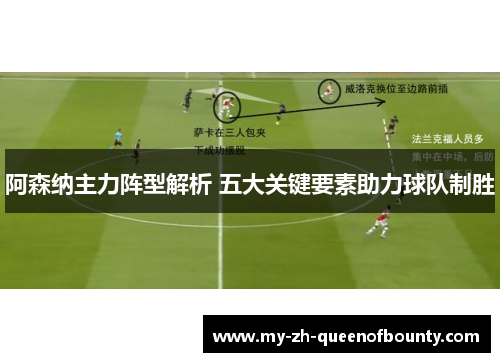 阿森纳主力阵型解析 五大关键要素助力球队制胜