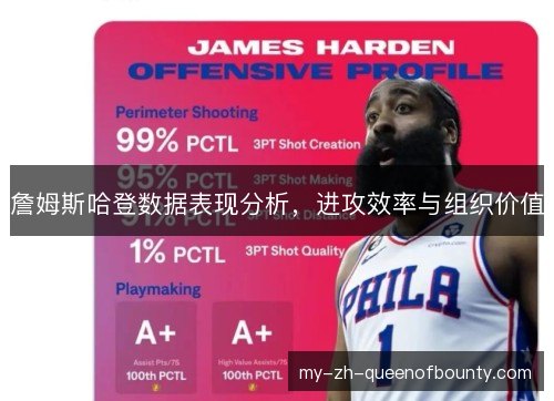詹姆斯哈登数据表现分析，进攻效率与组织价值